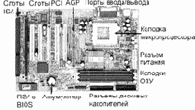 Корпус и системная (материнская) плата ПК